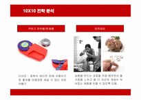 [경영전략] 텐바이텐(10X10)의 마케팅과 경영전략-14