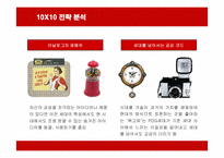 [경영전략] 텐바이텐(10X10)의 마케팅과 경영전략-19