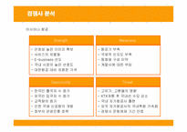 [경영전략] 제주항공의 전략과 성공, 실패요인-10