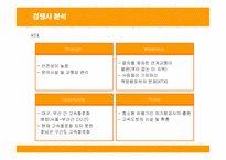 [경영전략] 제주항공의 전략과 성공, 실패요인-12