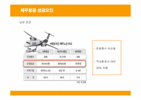 [경영전략] 제주항공의 전략과 성공, 실패요인-19