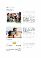 [경영전략] 모두투어 여행사의 전략 분석-12