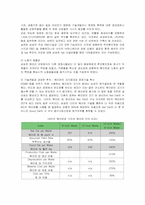 [경영전략] 삼성전자 반도체의 성공전략 분석-8