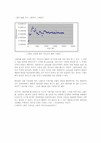 [물질전달] Liquid and Gaseous Diffusion Coefficient-5