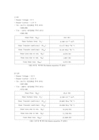 [열전달] Combined Convection and Radiation-7