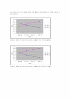 [열전달] Combined Convection and Radiation-11
