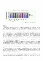 리눅스(Linux) 오픈소스와 표준체제 경쟁-11