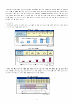 리눅스(Linux) 오픈소스와 표준체제 경쟁-13