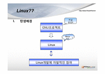 리눅스(Linux) 오픈소스와 표준체제 경쟁-3
