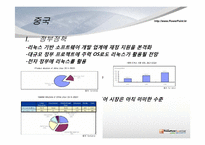 리눅스(Linux) 오픈소스와 표준체제 경쟁-11