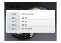 전기자동차 레포트-4
