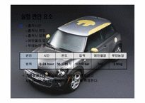 전기자동차 레포트-19