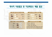 [화공생명공학] 한반도 대운하-6