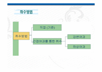 [화공생명공학] 한반도 대운하-18