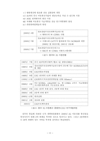중국의 제3세대 이동통신 발전전략 분석-13