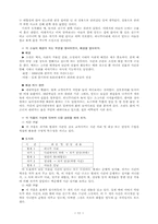 교수-학습 지도안-11