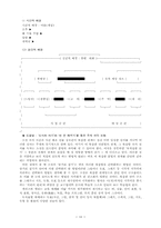 교수-학습 지도안-16