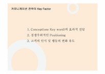 성공적인 Online Marketing을 위한 전략적 사고-5