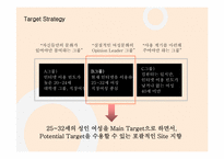 성공적인 Online Marketing을 위한 전략적 사고-16