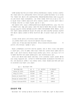 항공모함의 전략적 가치-3