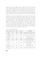 항공모함의 전략적 가치-4