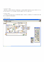 Labview 프로그래밍 실습-6
