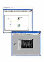 Labview 프로그래밍 실습-8