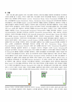 Labview 프로그래밍 실습-9