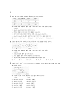 화학 실전모의고사-1