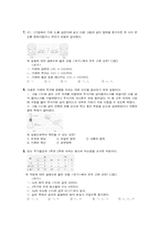 화학 실전모의고사-3