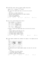 화학 실전모의고사-7