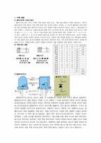 멀티미터 실습 레포트-2
