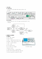 오실로스코프와 Function Generator 실습-2