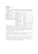 오실로스코프와 Function Generator 실습-3
