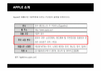 [경영혁신] 애플(Apple)의 위기와 혁신-3