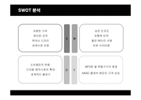 [경영혁신] 애플(Apple)의 위기와 혁신-7