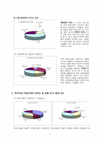 학교 식당의 마케팅 전략 분석-6