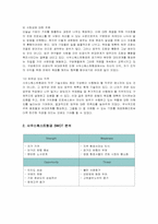[인적자원관리] 사우스웨스트항공의 조직관리-5