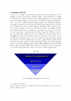 [인적자원관리] 노드스트롬 백화점의 조직혁신-8
