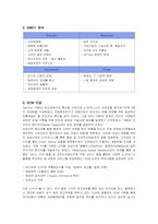 [경영정보] 델컴퓨터의 SCM 분석-5