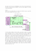 [경영정보] 델컴퓨터의 SCM 분석-8