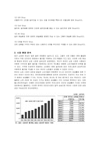 [마케팅] 옥션의 마케팅 전략 분석-4