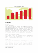 [마케팅] 이케아의 서비스 마케팅 전략-6