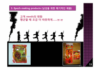 [마케팅전략] 획기적인 제품이 고객 니즈에 미치는 영향-11
