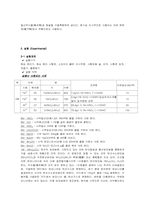 예비-3족 양이온 분석-4