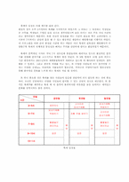 [이벤트] 전통주 홍보이벤트 프로그램 어기어차-11