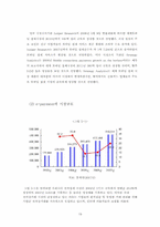 [경영정보시스템] 현대생활속 payment(M-payment와 E-payment)에 관한 분석-19