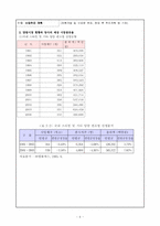 [이비즈니스][사업추진계획서] 기능성 양말-6