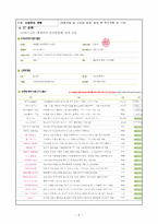[이비즈니스][사업추진계획서] 기능성 양말-9