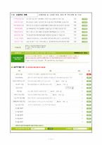 [이비즈니스][사업추진계획서] 기능성 양말-11